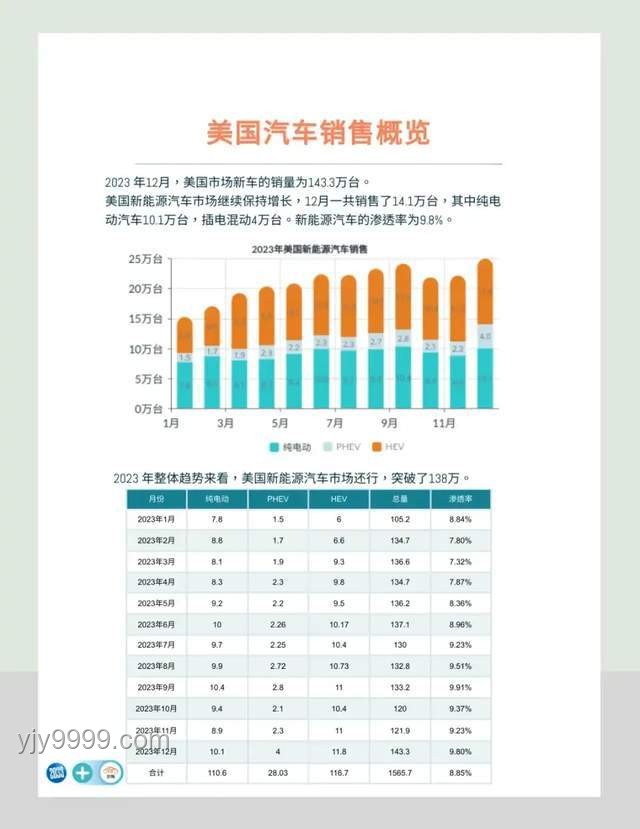 特朗普VS马斯克：政府补贴创新博弈战