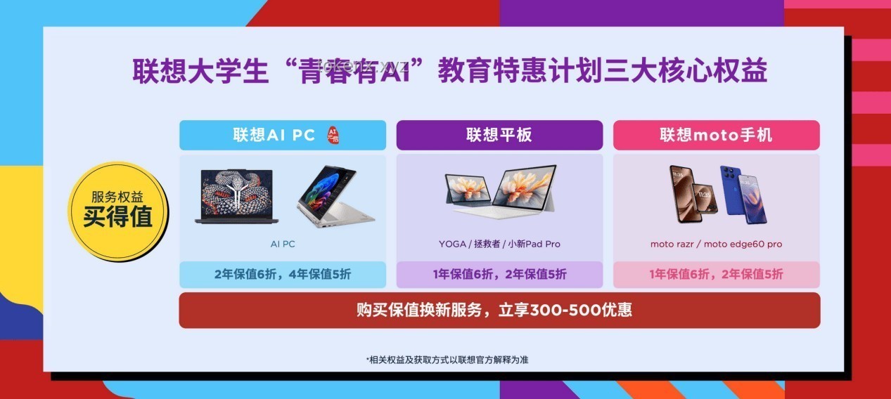 高考后的自由与成长：解锁青春新篇章的案例研究
